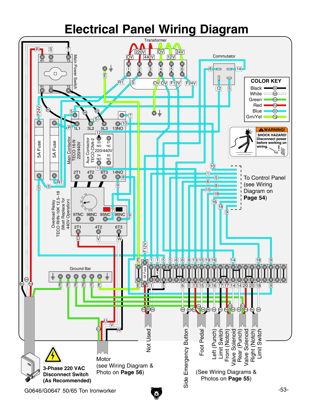 Grizzly G0646, G0647 owner manual Electrical Panel Wiring Diagram 