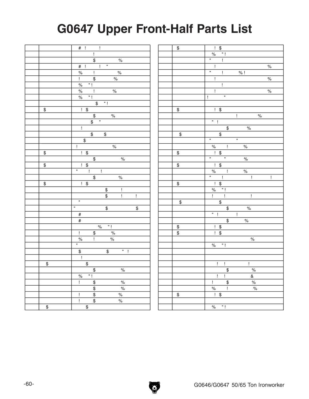 Grizzly G0646 owner manual G0647 Upper Front-Half Parts List 