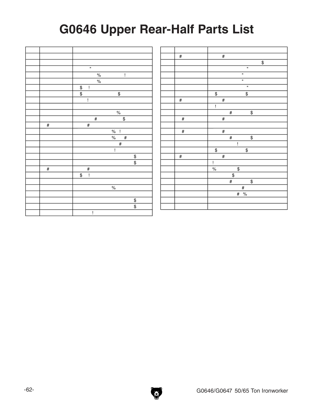 Grizzly G0647 owner manual G0646 Upper Rear-Half Parts List 
