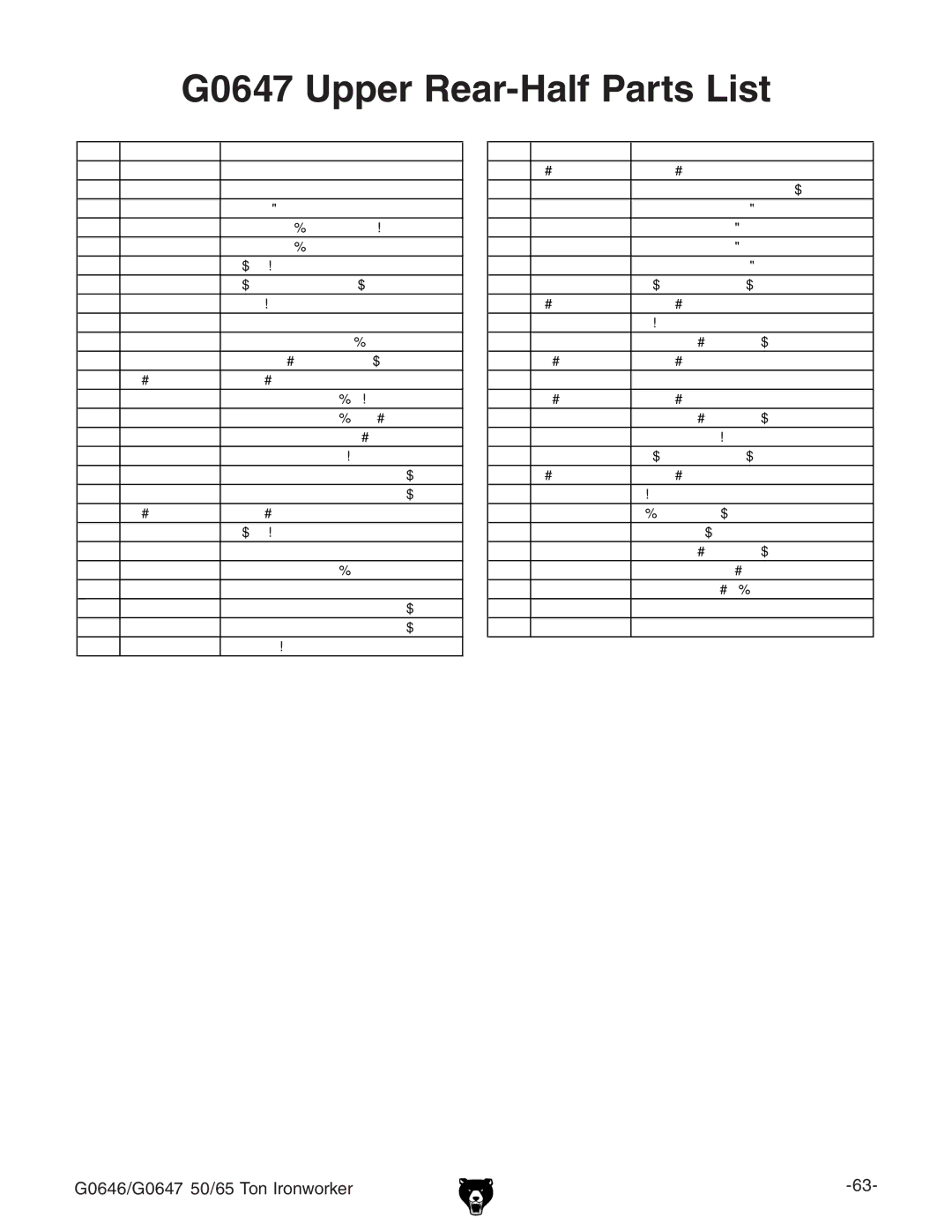 Grizzly G0646 owner manual G0647 Upper Rear-Half Parts List, Description 