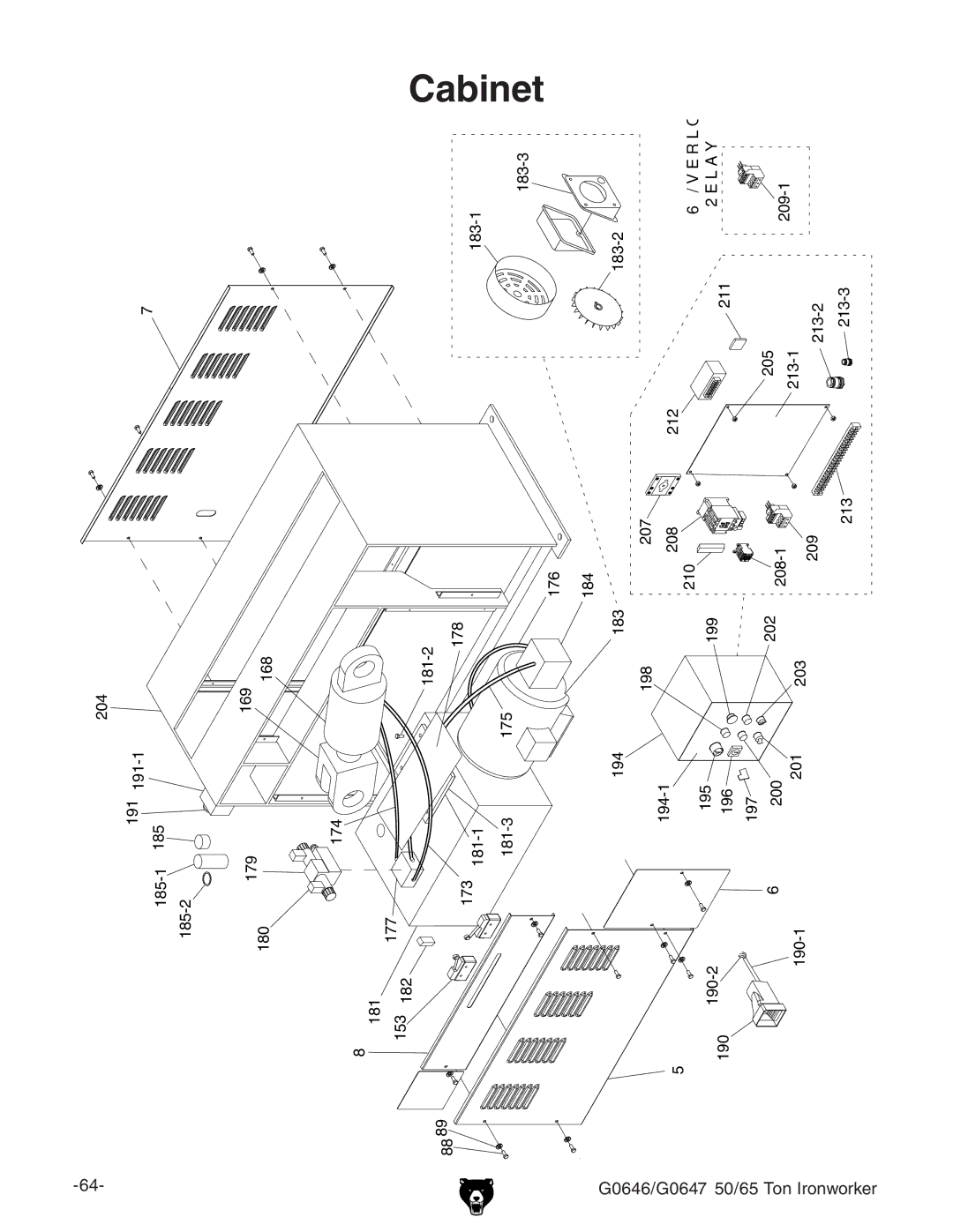 Grizzly G0647, G0646 owner manual Cabinet 