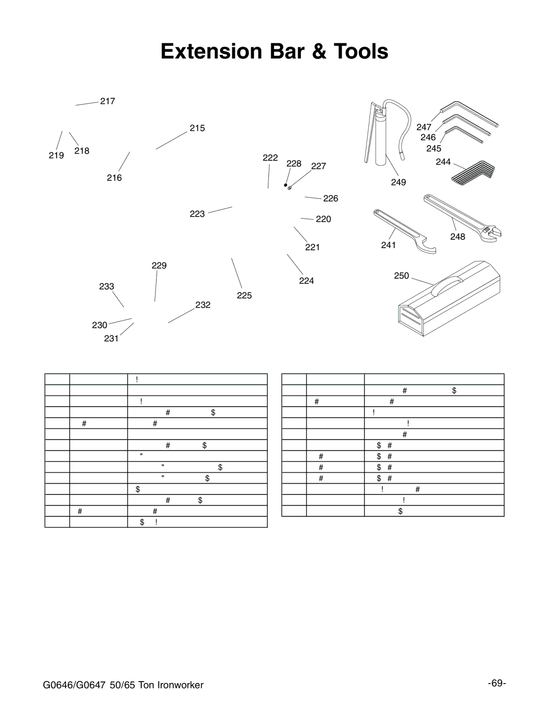 Grizzly G0646, G0647 owner manual Extension Bar & Tools 