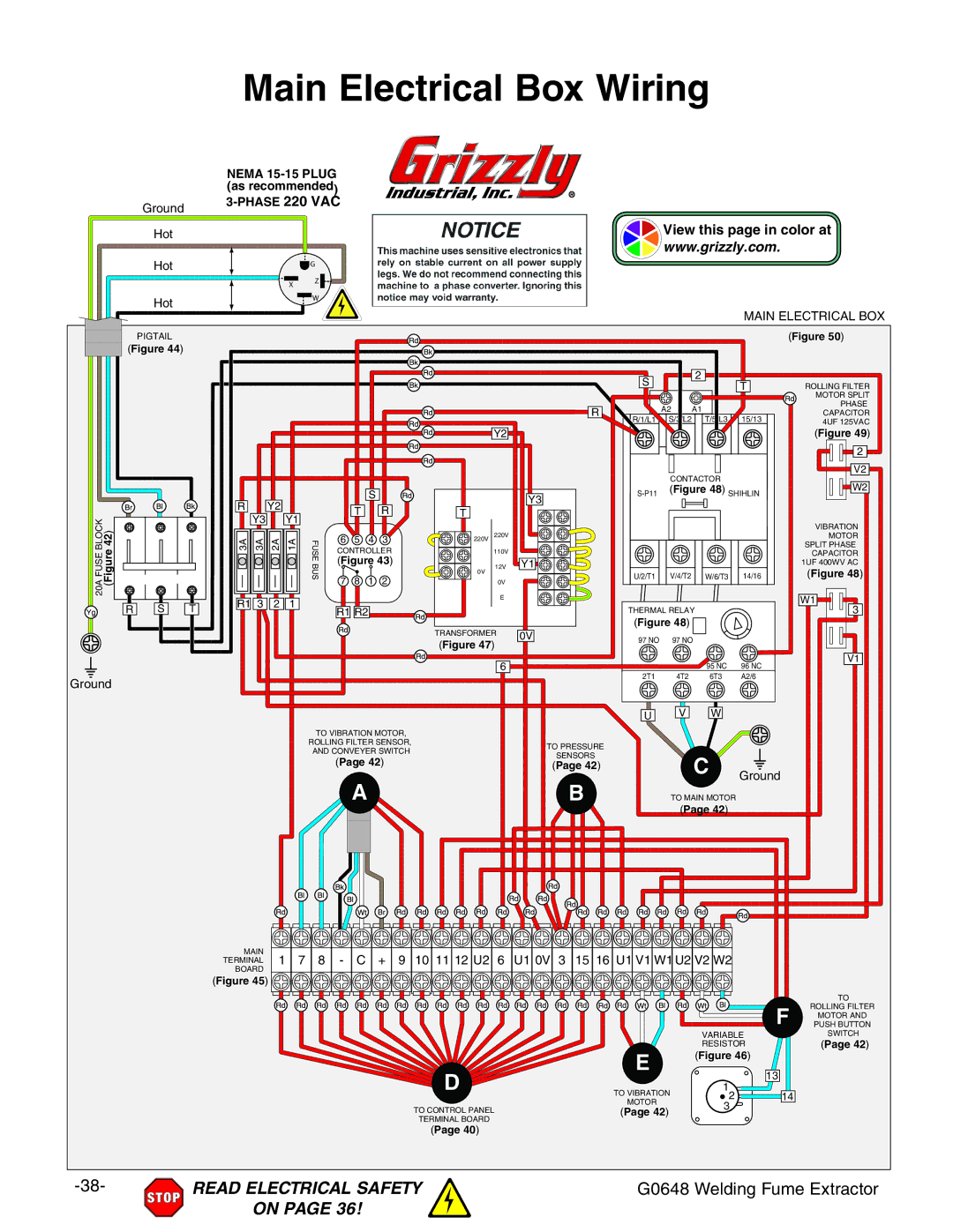 Grizzly G0648 owner manual Main Electrical Box Wiring, Main ELE BOX 