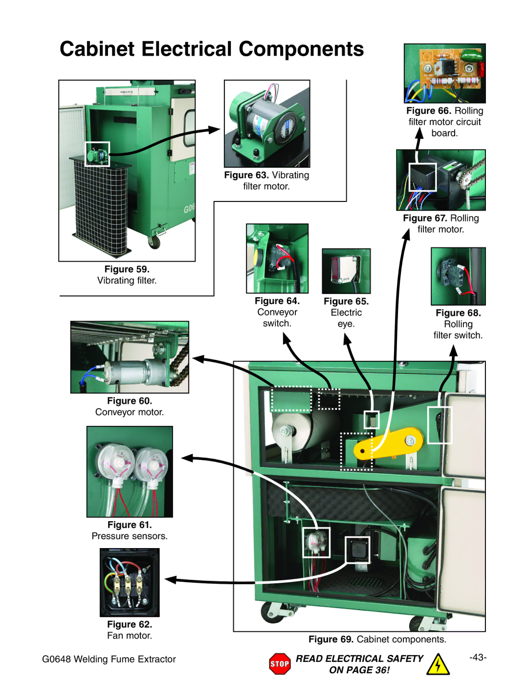 Grizzly G0648 owner manual Cabinet Electrical Components, Vibrating 