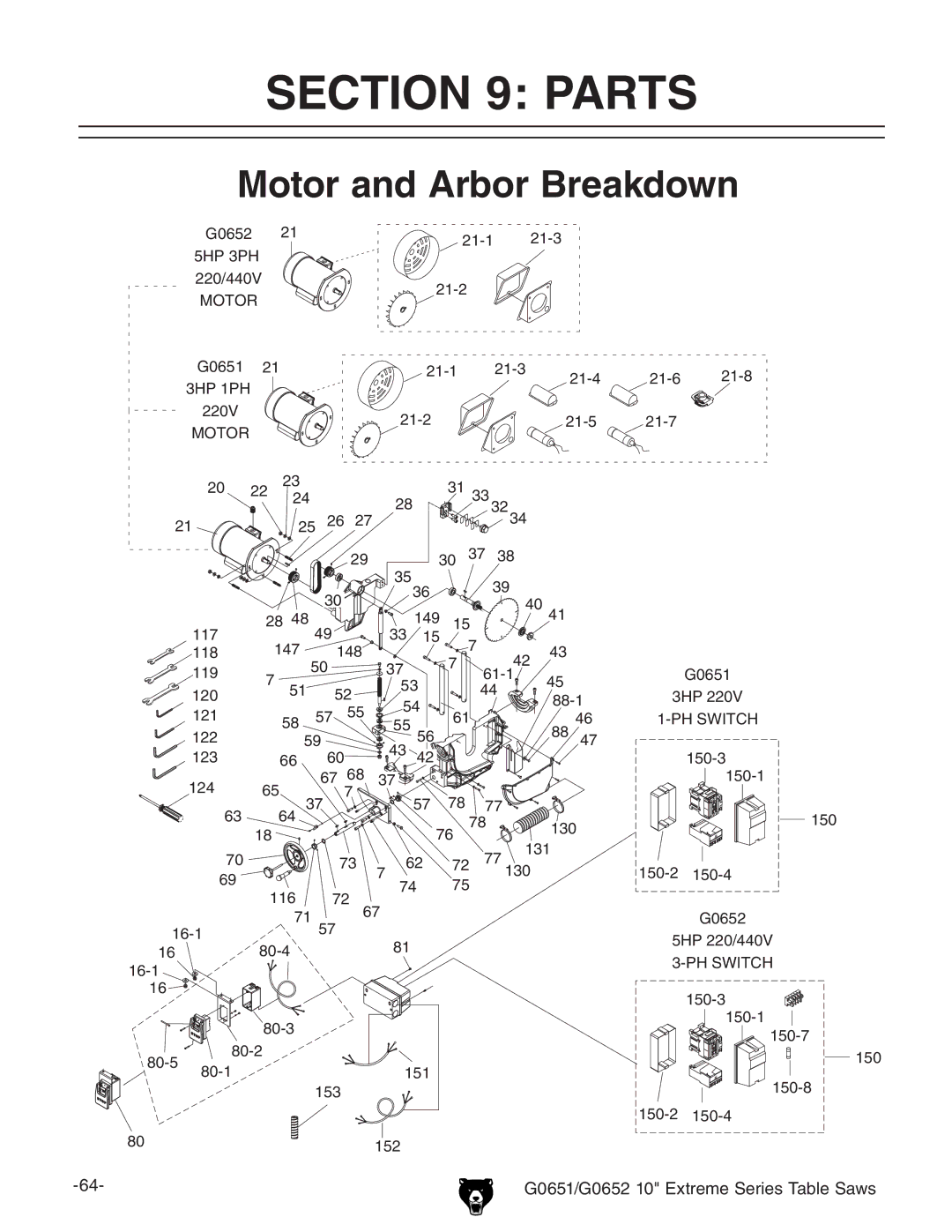 Grizzly G0651, G0652 owner manual Parts, Motor and Arbor Breakdown 