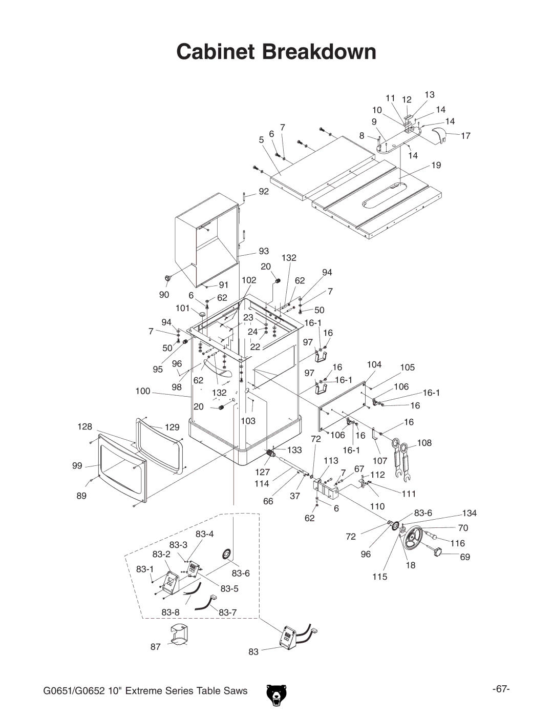 Grizzly G0652, G0651 owner manual Cabinet Breakdown 