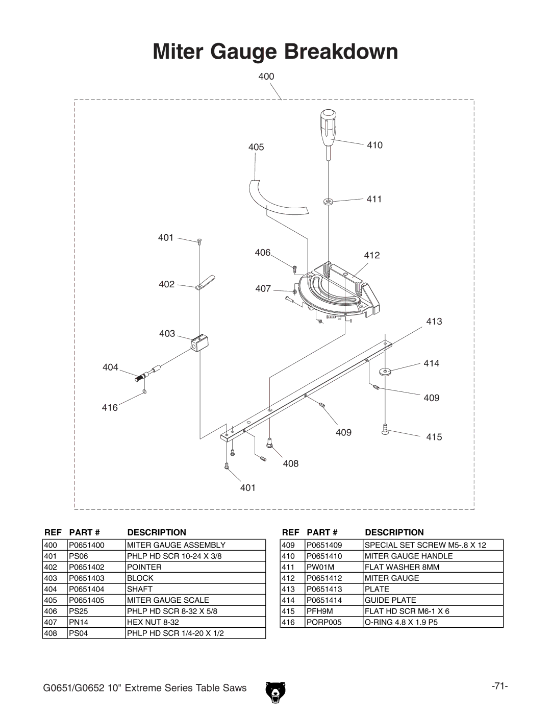 Grizzly G0652, G0651 owner manual Miter Gauge Breakdown 