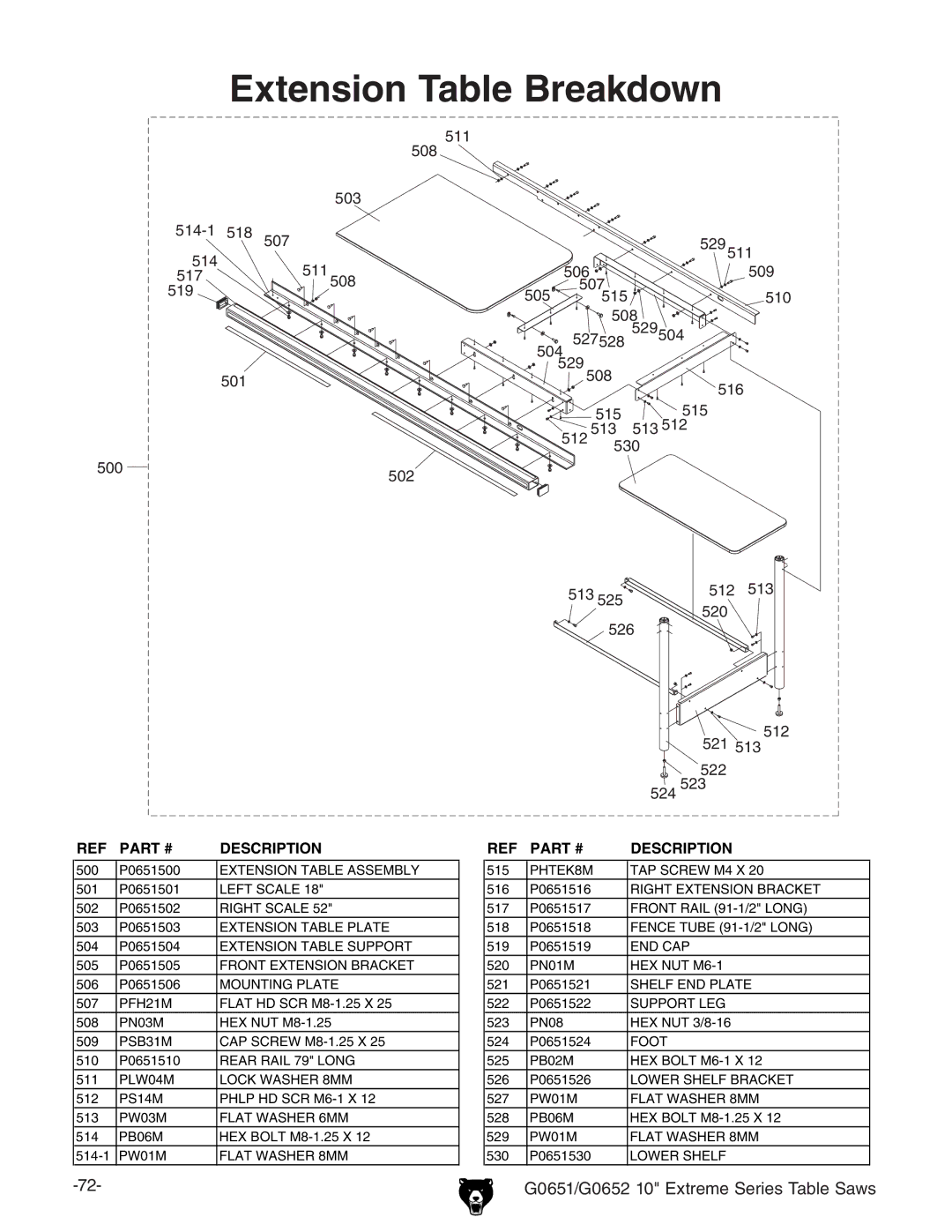 Grizzly G0651, G0652 owner manual Extension Table Breakdown 