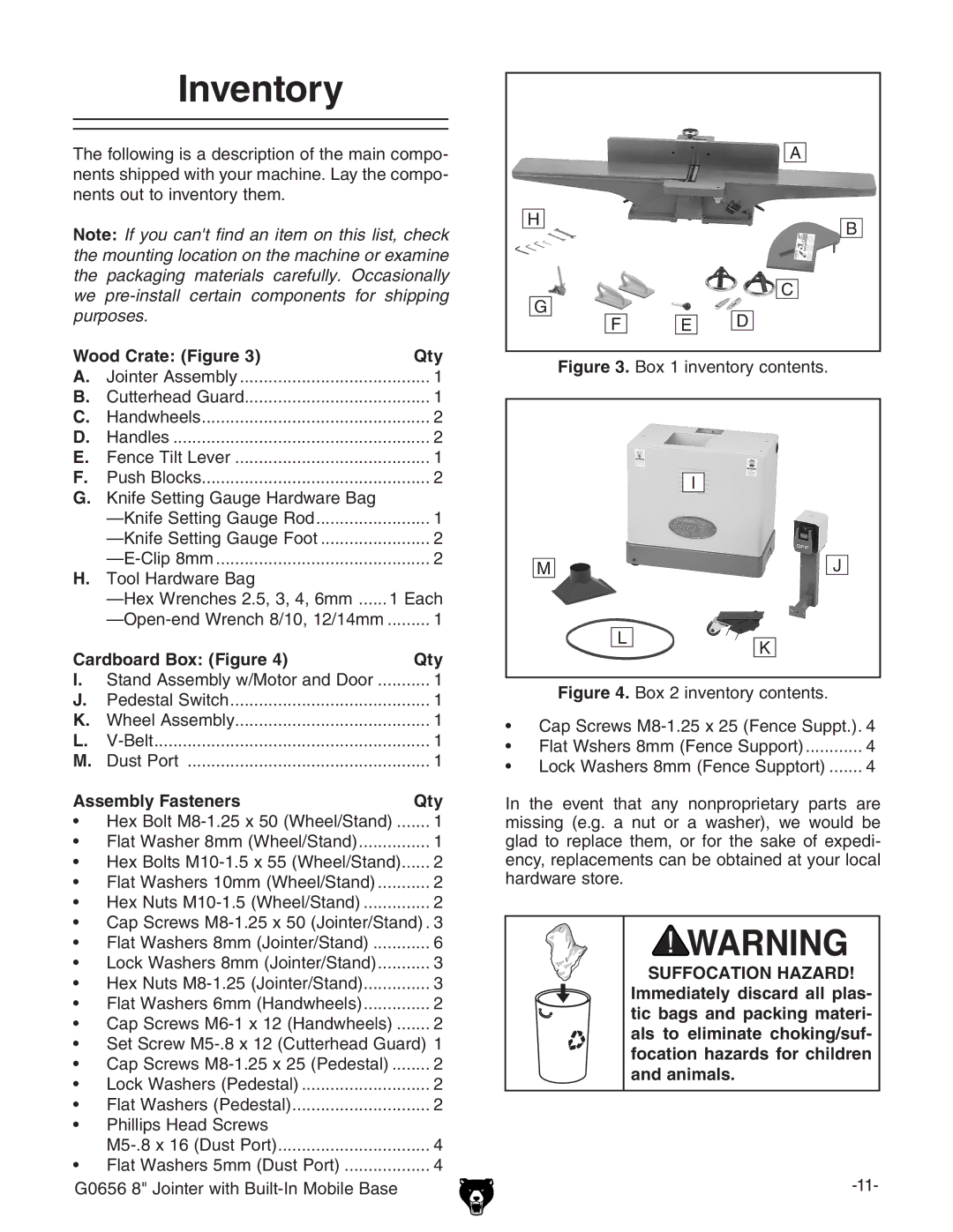 Grizzly G0656 owner manual Inventory, Wood Crate Figure Qty, Cardboard Box Figure Qty, Assembly Fasteners Qty 