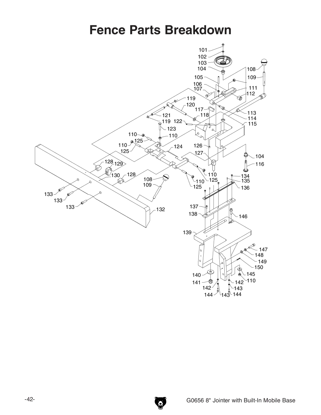 Grizzly G0656 owner manual Fence Parts Breakdown 