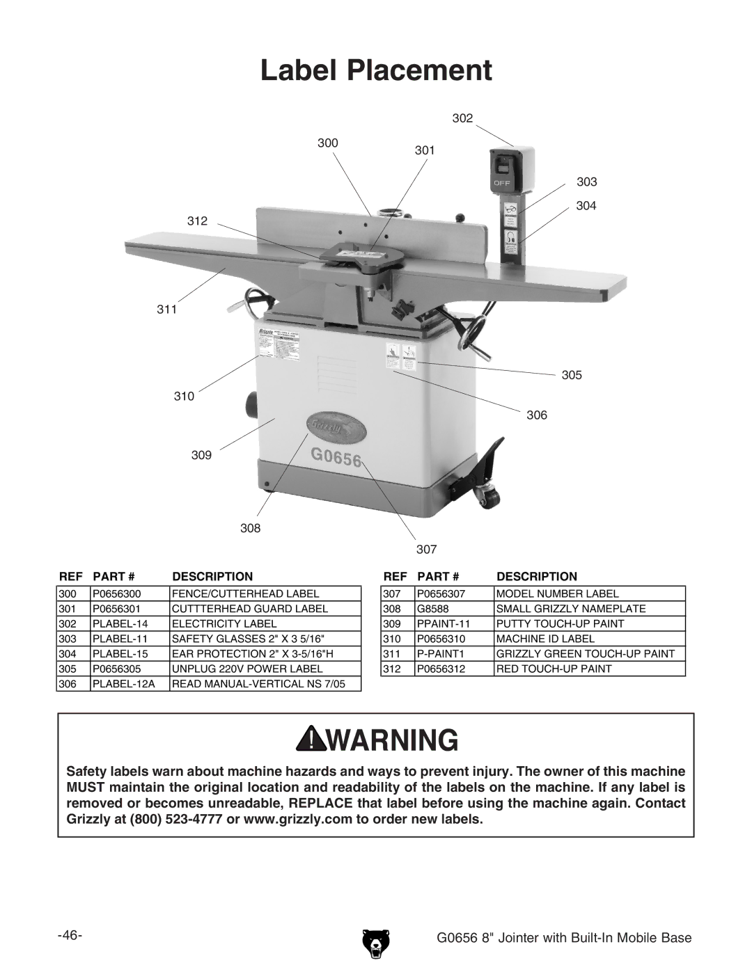 Grizzly G0656 owner manual Label Placement 