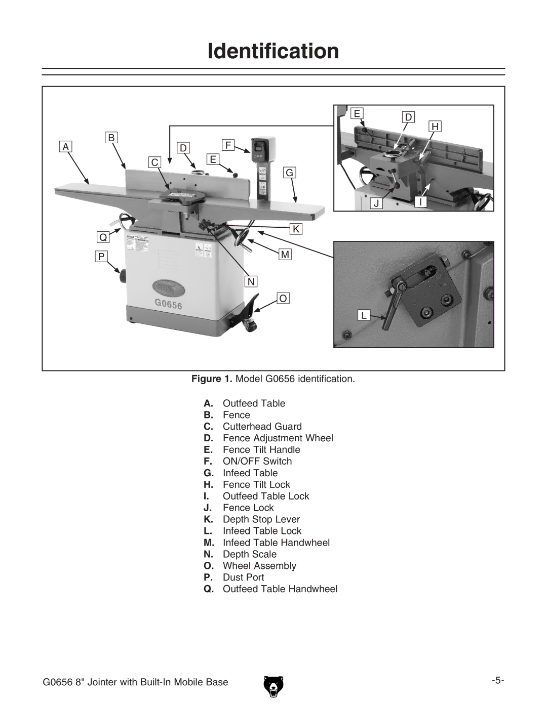 Grizzly G0656 owner manual Identification 