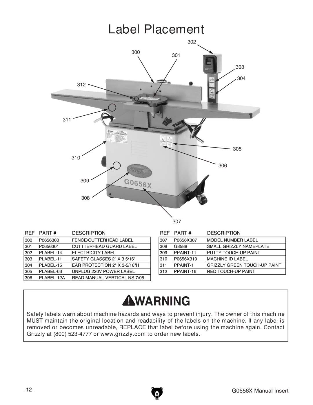 Grizzly G0656X manual Label Placement 