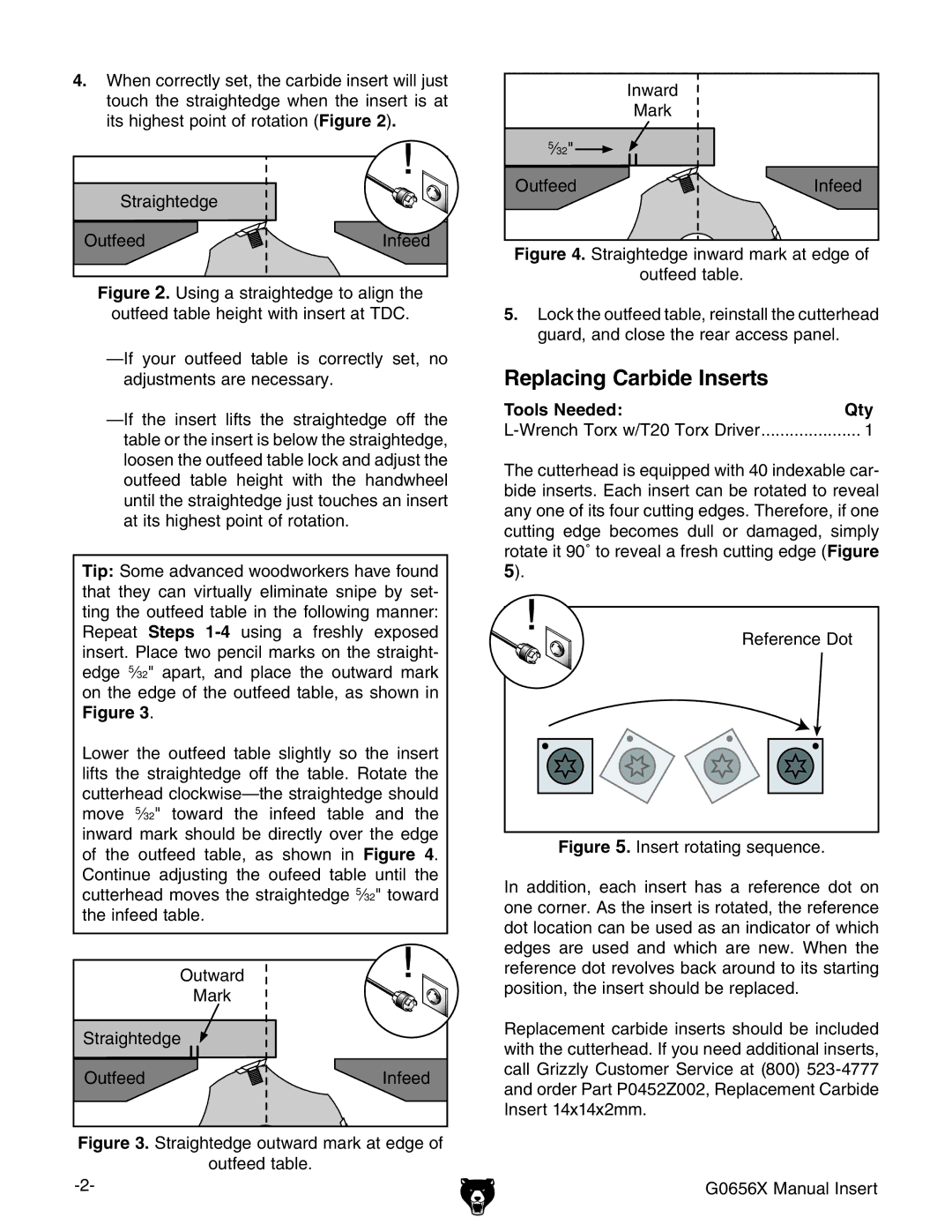 Grizzly G0656X manual Replacing Carbide Inserts, Tools Needed Qty 