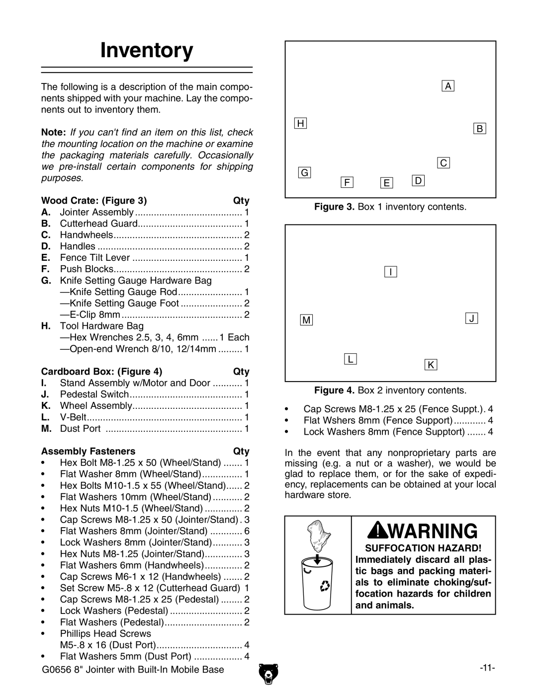 Grizzly G0656X manual Inventory, Cardboard Box Figure Qty 