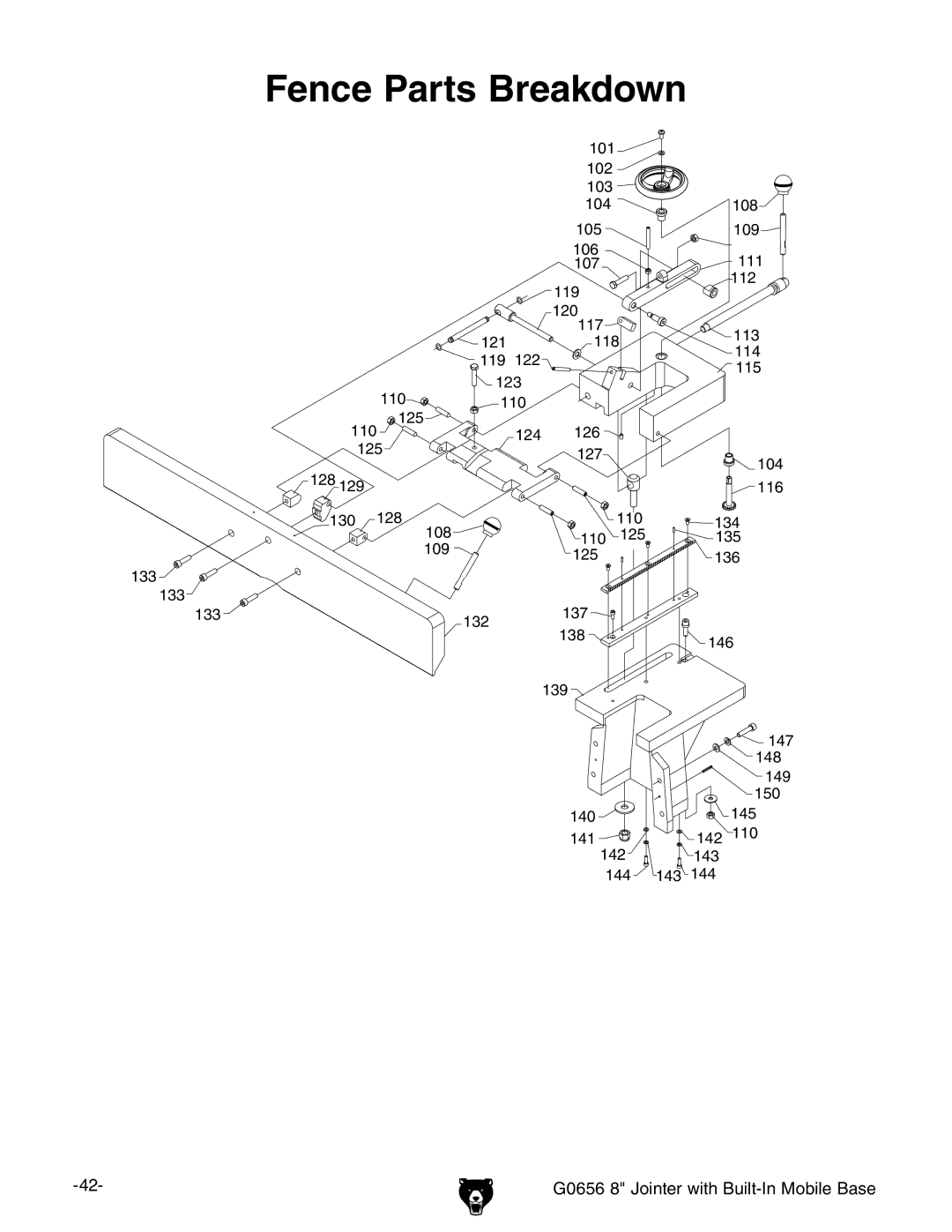 Grizzly G0656X manual Fence Parts Breakdown 