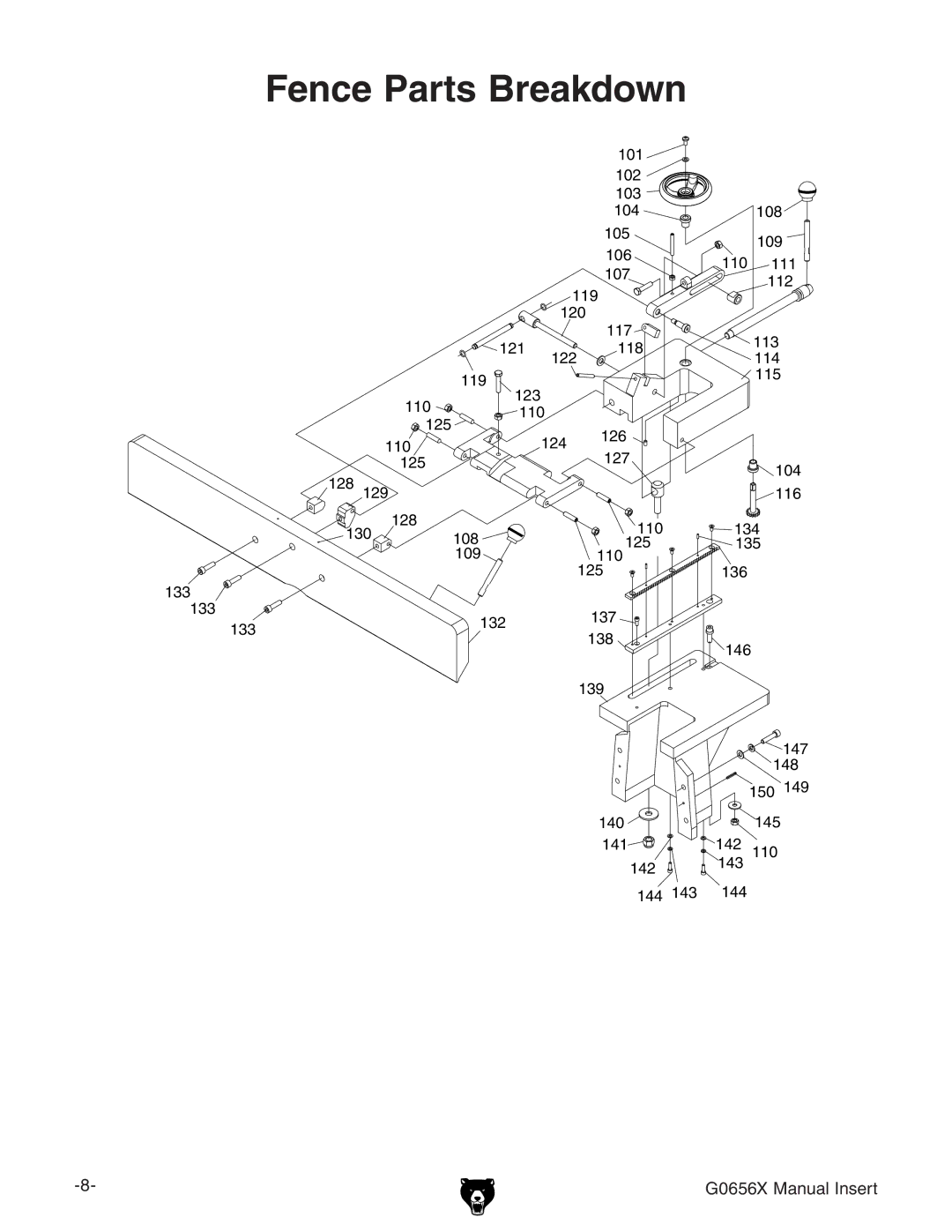 Grizzly G0656X manual Fence Parts Breakdown 