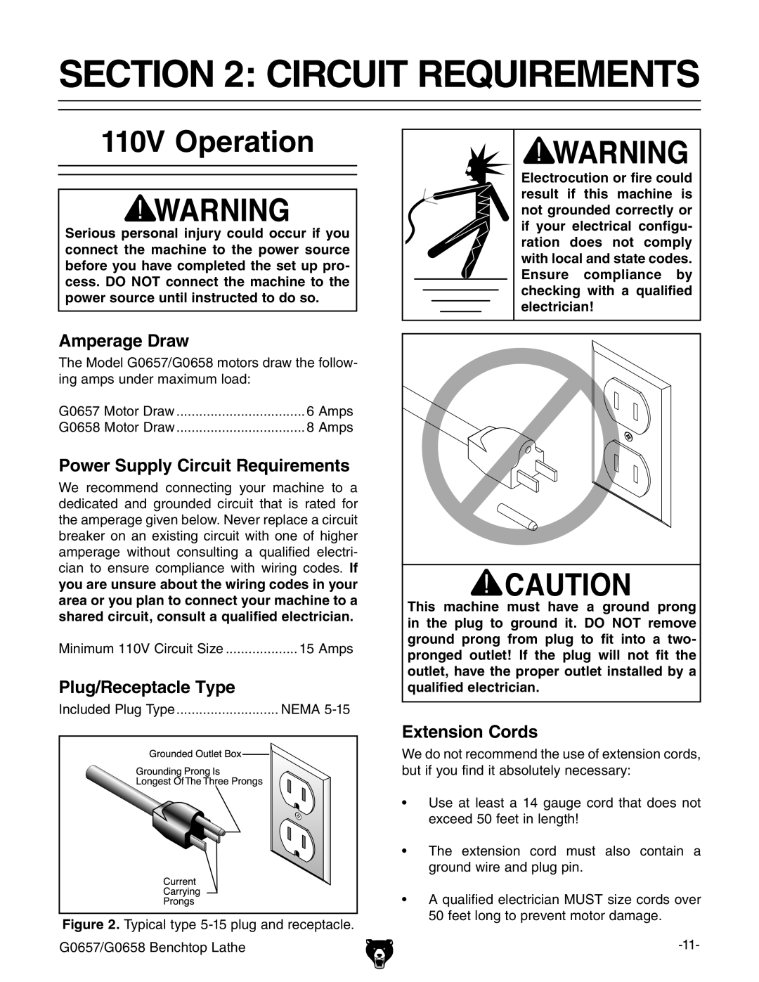 Grizzly G0657/G0658 owner manual Circuit Requirements, 110V Operation 