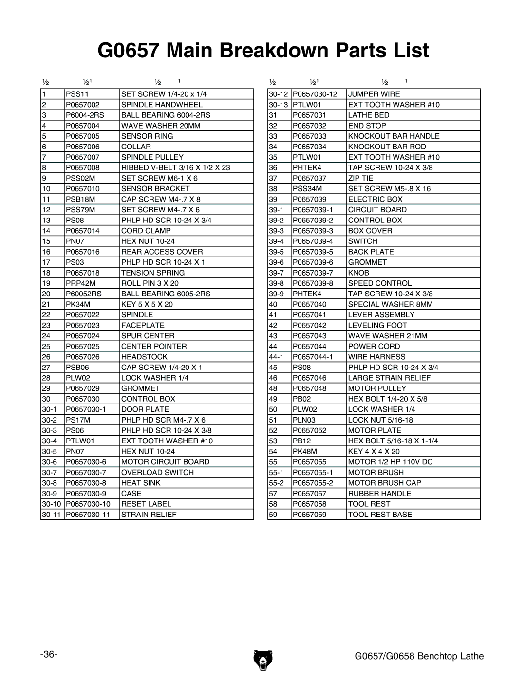 Grizzly G0657/G0658 owner manual G0657 Main Breakdown Parts List, Description 