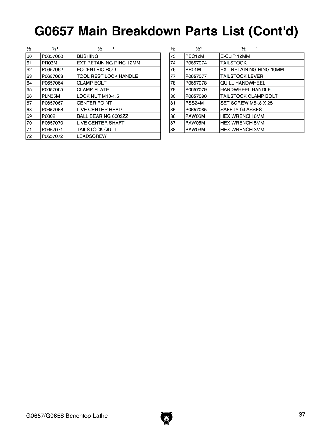 Grizzly G0657/G0658 owner manual G0657 Main Breakdown Parts List Contd 