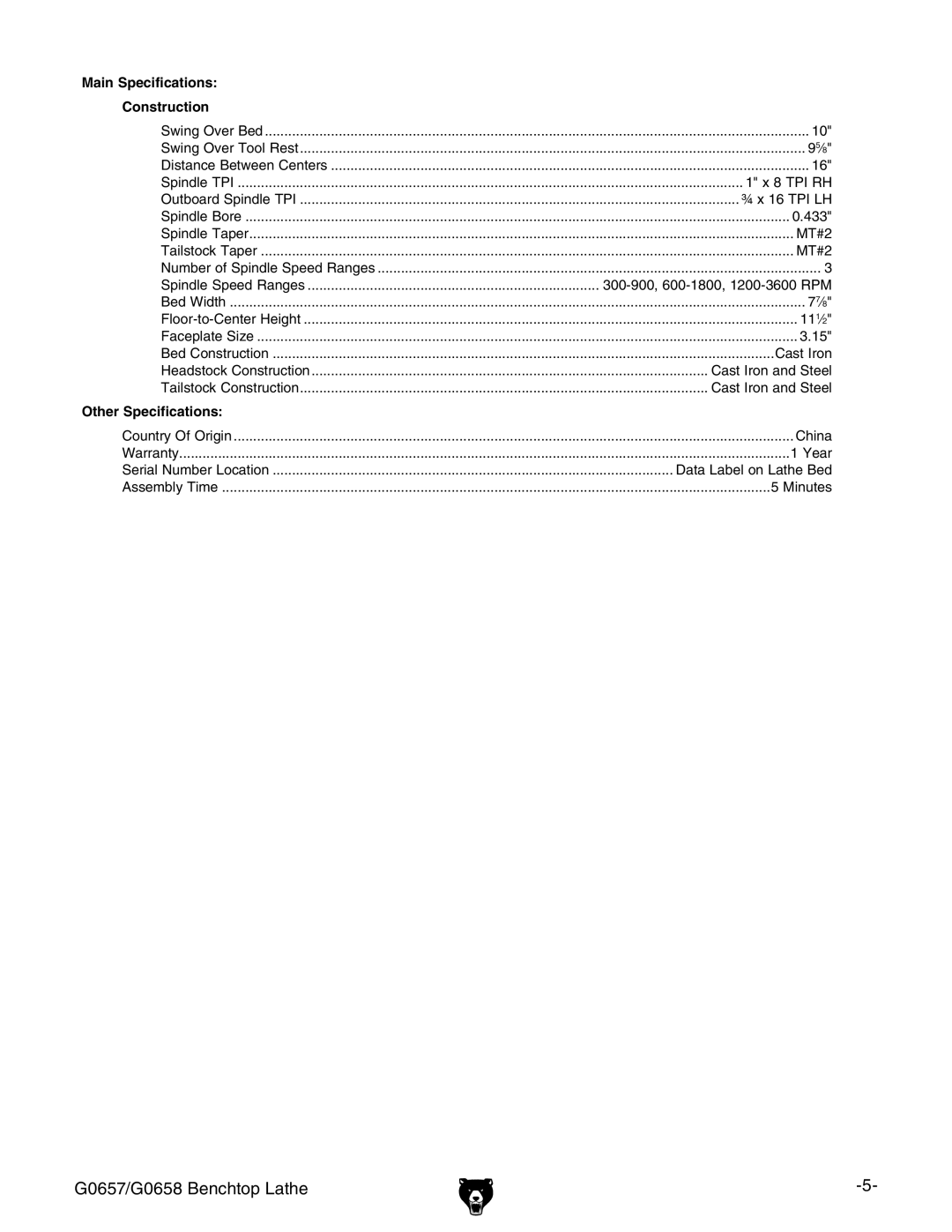 Grizzly owner manual G0657/G0658 Benchtop Lathe 