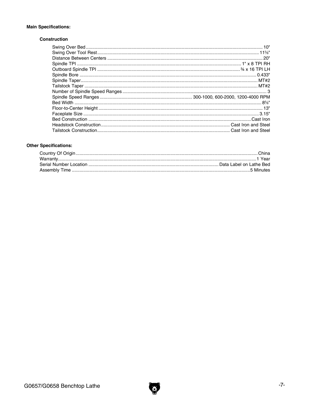 Grizzly owner manual G0657/G0658 Benchtop Lathe 