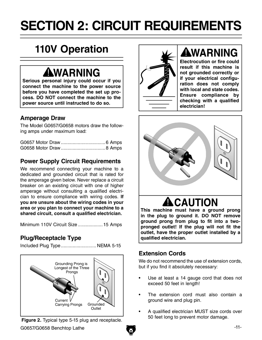 Grizzly G0657, G0658 owner manual Circuit Requirements, 110V Operation 