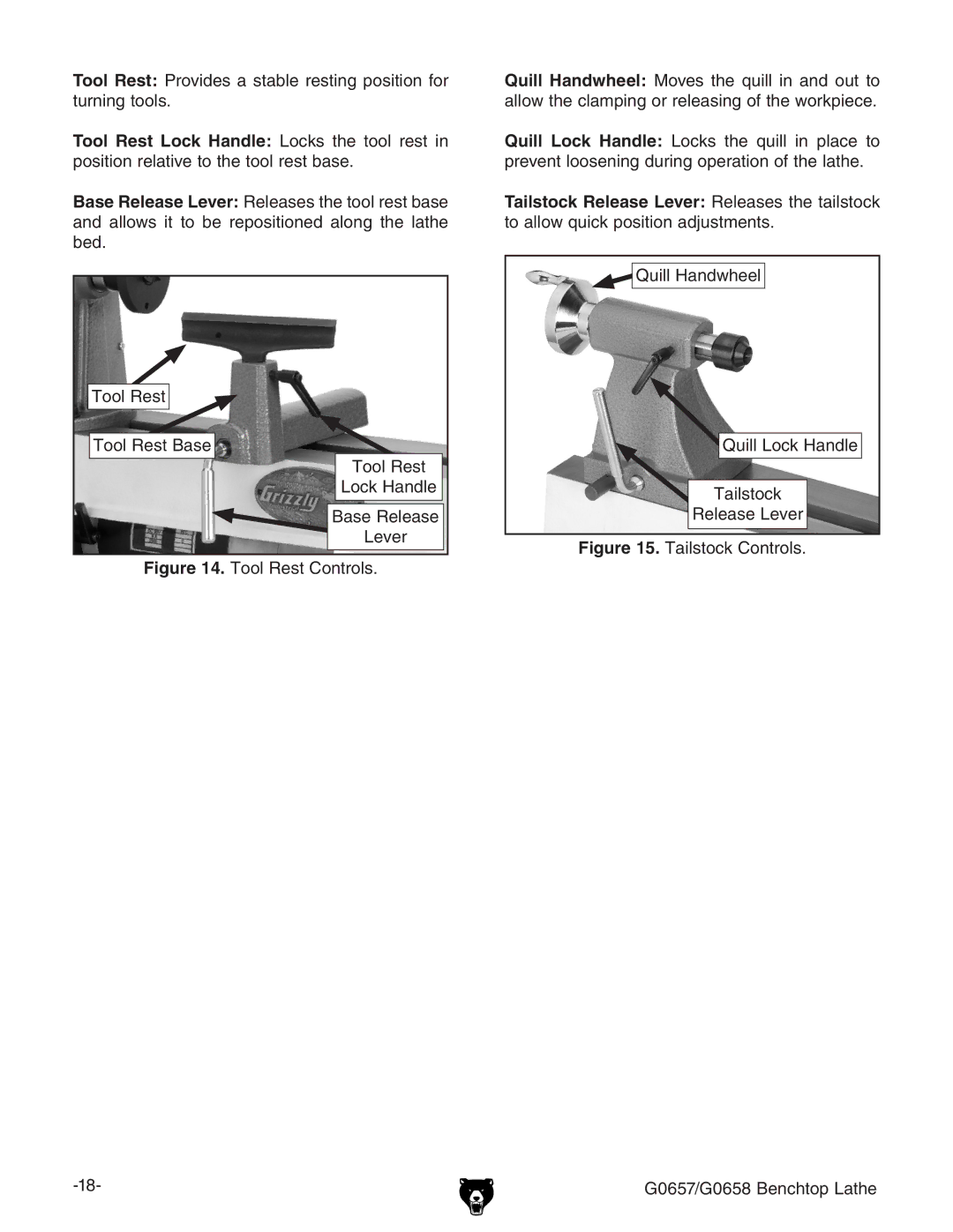 Grizzly owner manual Tailstock Controls G0657/G0658 Benchtop Lathe 