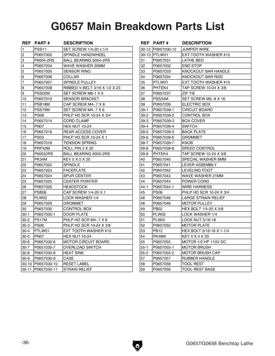 Grizzly G0658 owner manual G0657 Main Breakdown Parts List, Description 