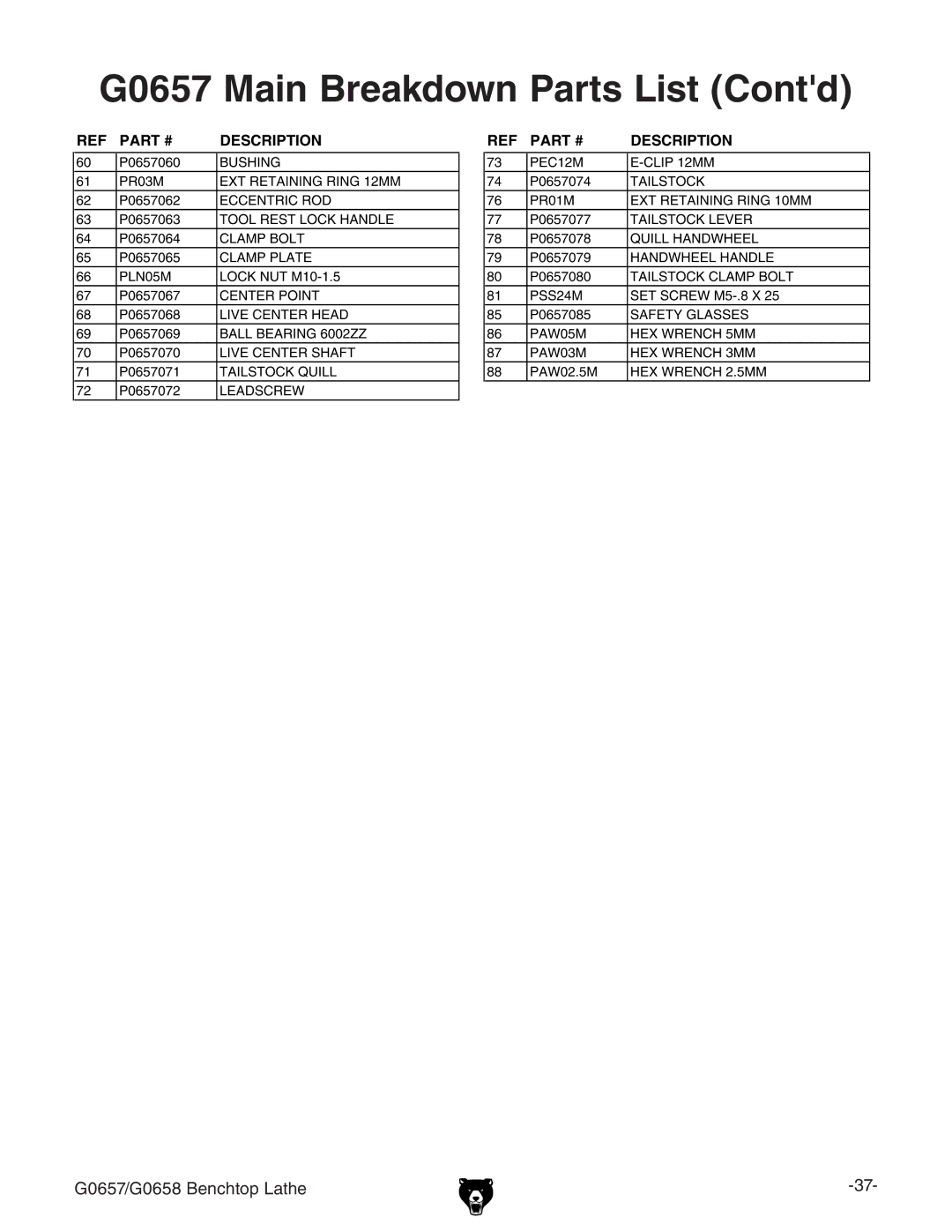 Grizzly G0658 owner manual G0657 Main Breakdown Parts List Contd 