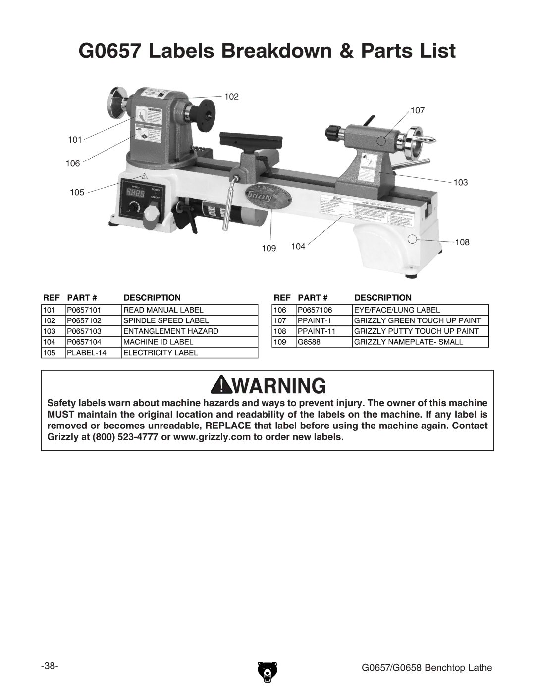 Grizzly G0658 owner manual G0657 Labels Breakdown & Parts List 