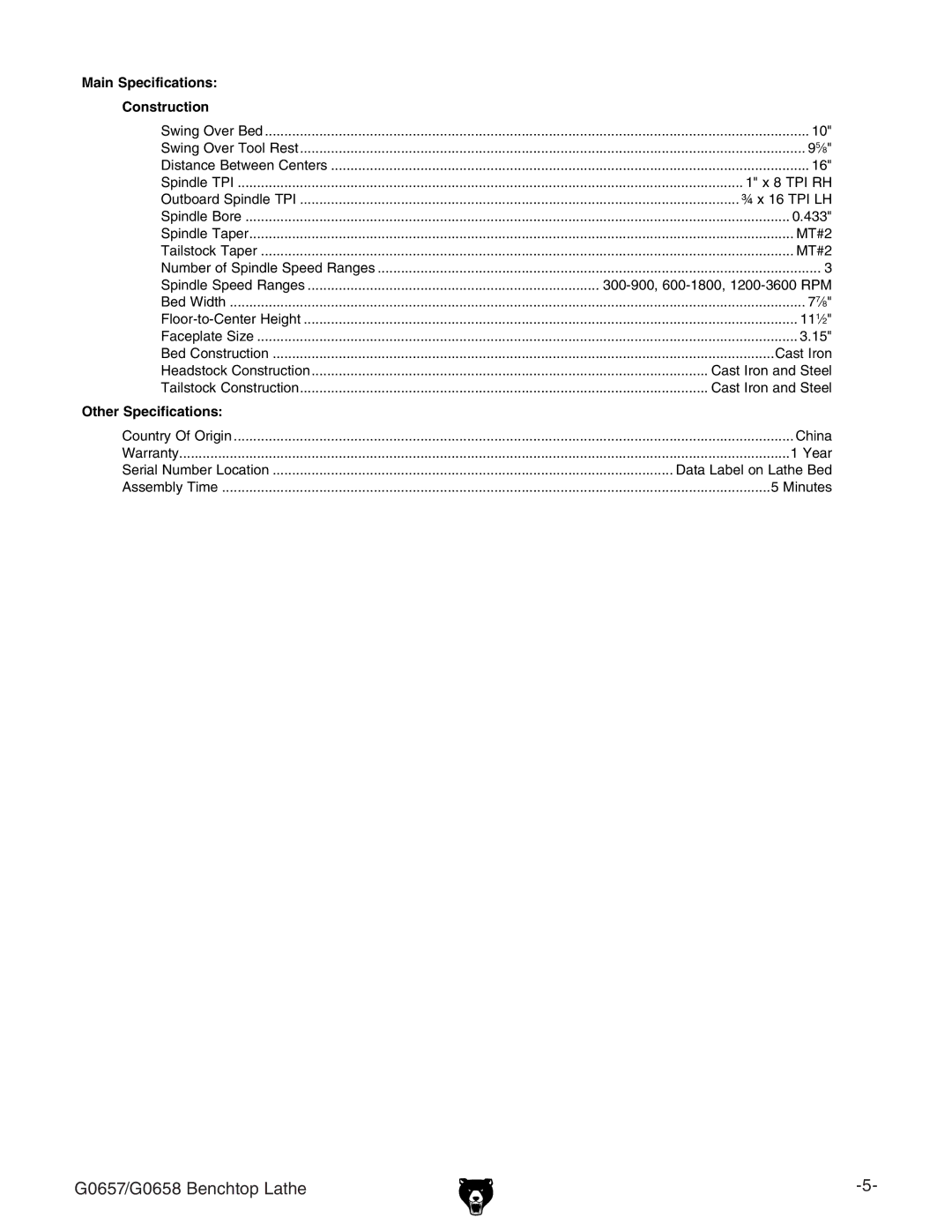 Grizzly G0657, G0658 owner manual THERH3PECIFICATIONS 