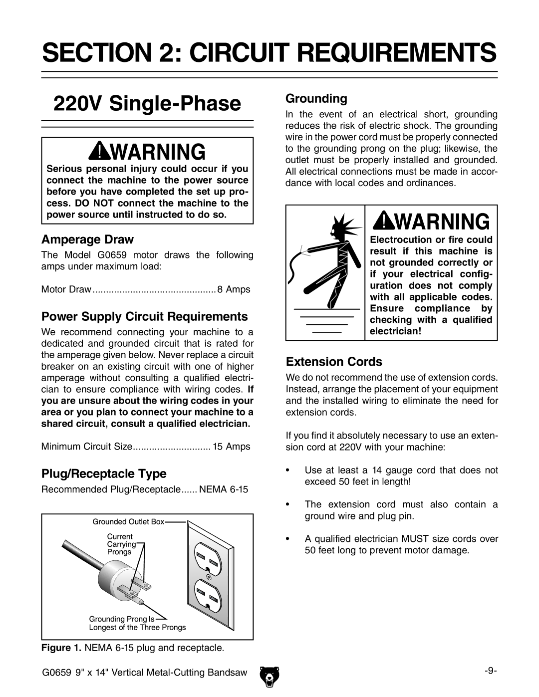 Grizzly G0659 owner manual Circuit Requirements, 220V Single-Phase 