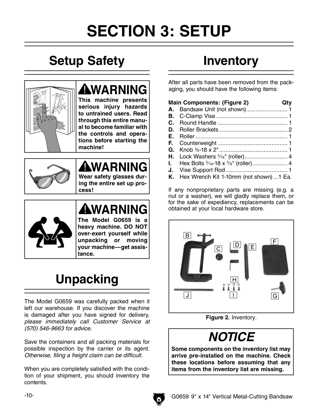 Grizzly G0659 owner manual Setup Safety Inventory, Unpacking, Main Components Figure Qty 