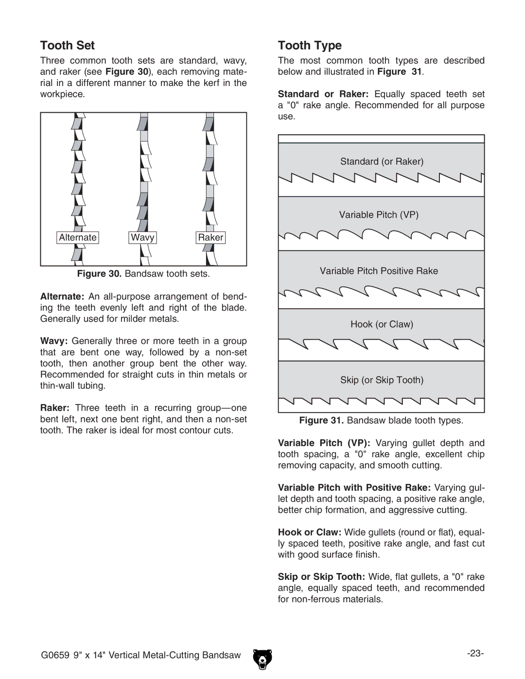 Grizzly G0659 owner manual Tooth Set, Tooth Type 