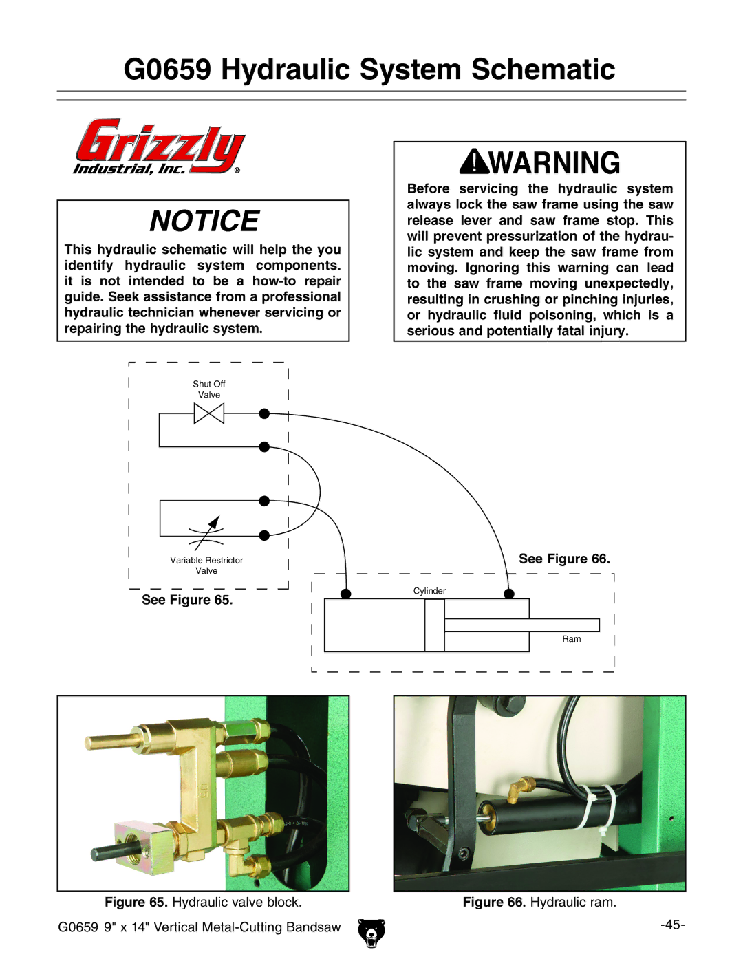 Grizzly owner manual G0659 Hydraulic System Schematic, See Figure 