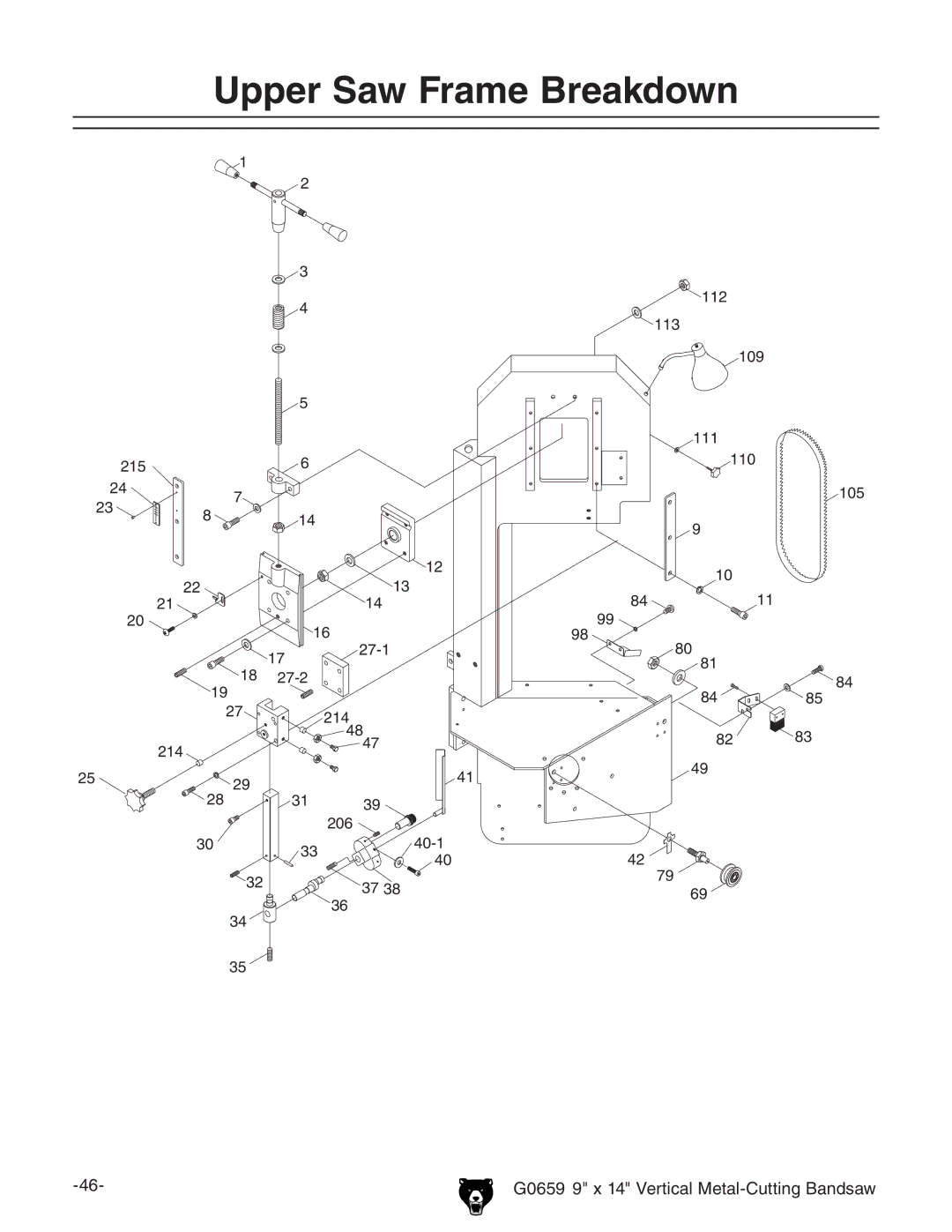 Grizzly G0659 owner manual Upper Saw Frame Breakdown 