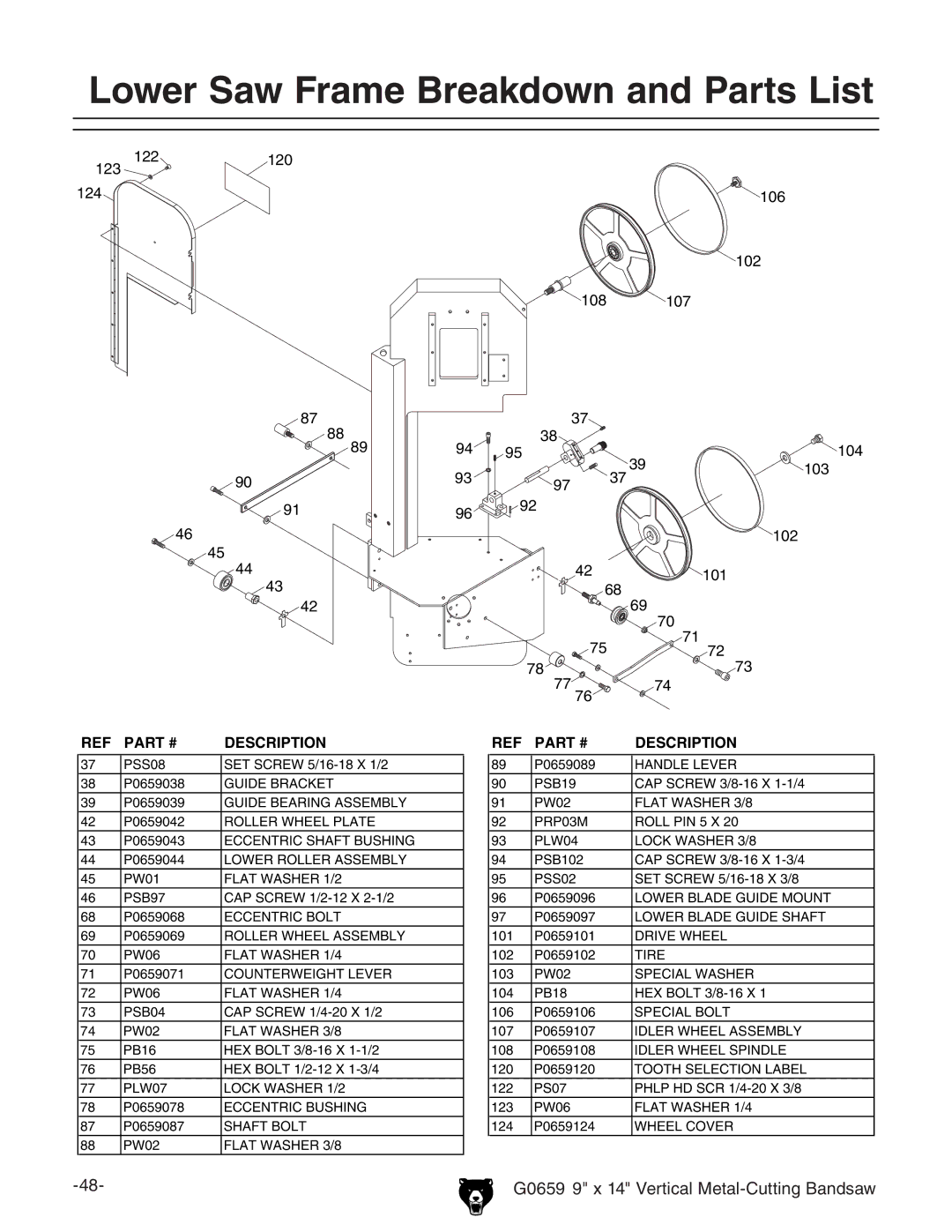 Grizzly G0659 owner manual Lower Saw Frame Breakdown and Parts List 