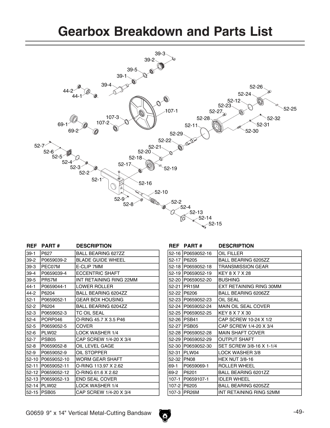 Grizzly G0659 owner manual Gearbox Breakdown and Parts List 