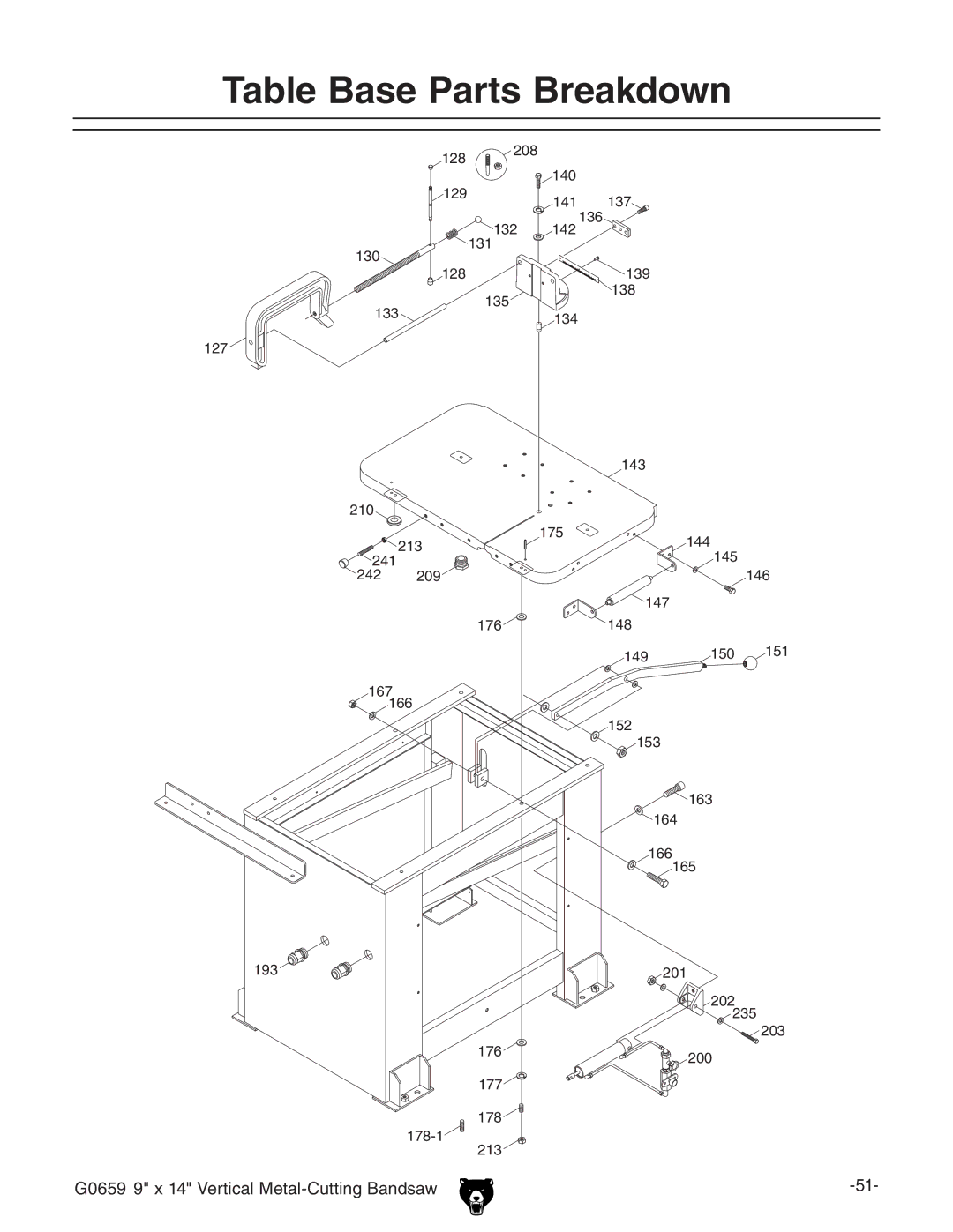 Grizzly G0659 owner manual Table Base Parts Breakdown 