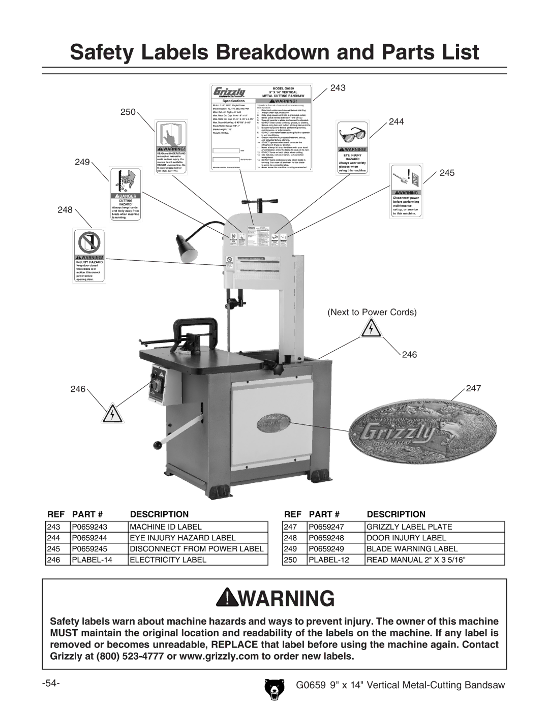 Grizzly G0659 owner manual Safety Labels Breakdown and Parts List 