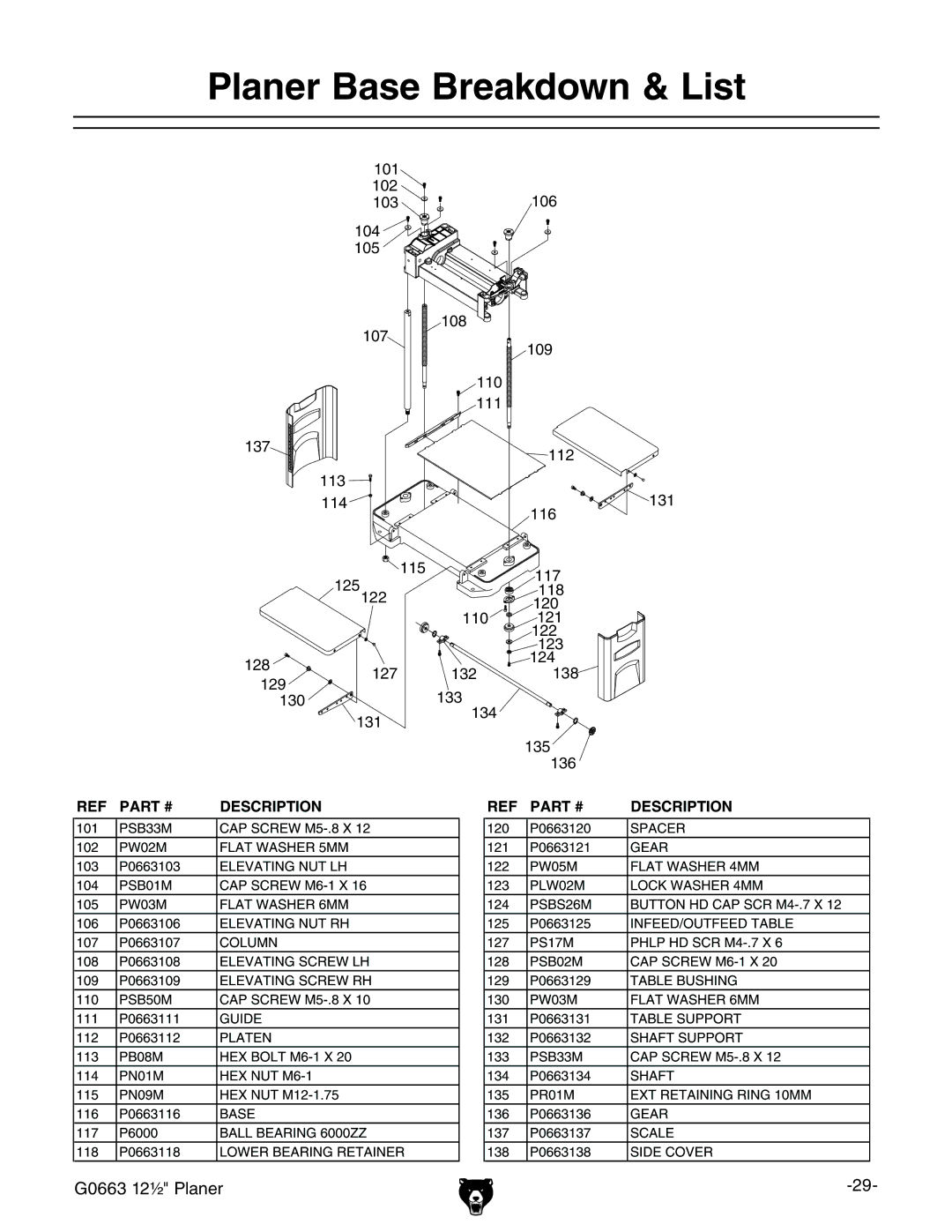 Grizzly G0663 owner manual Planer Base Breakdown & List 