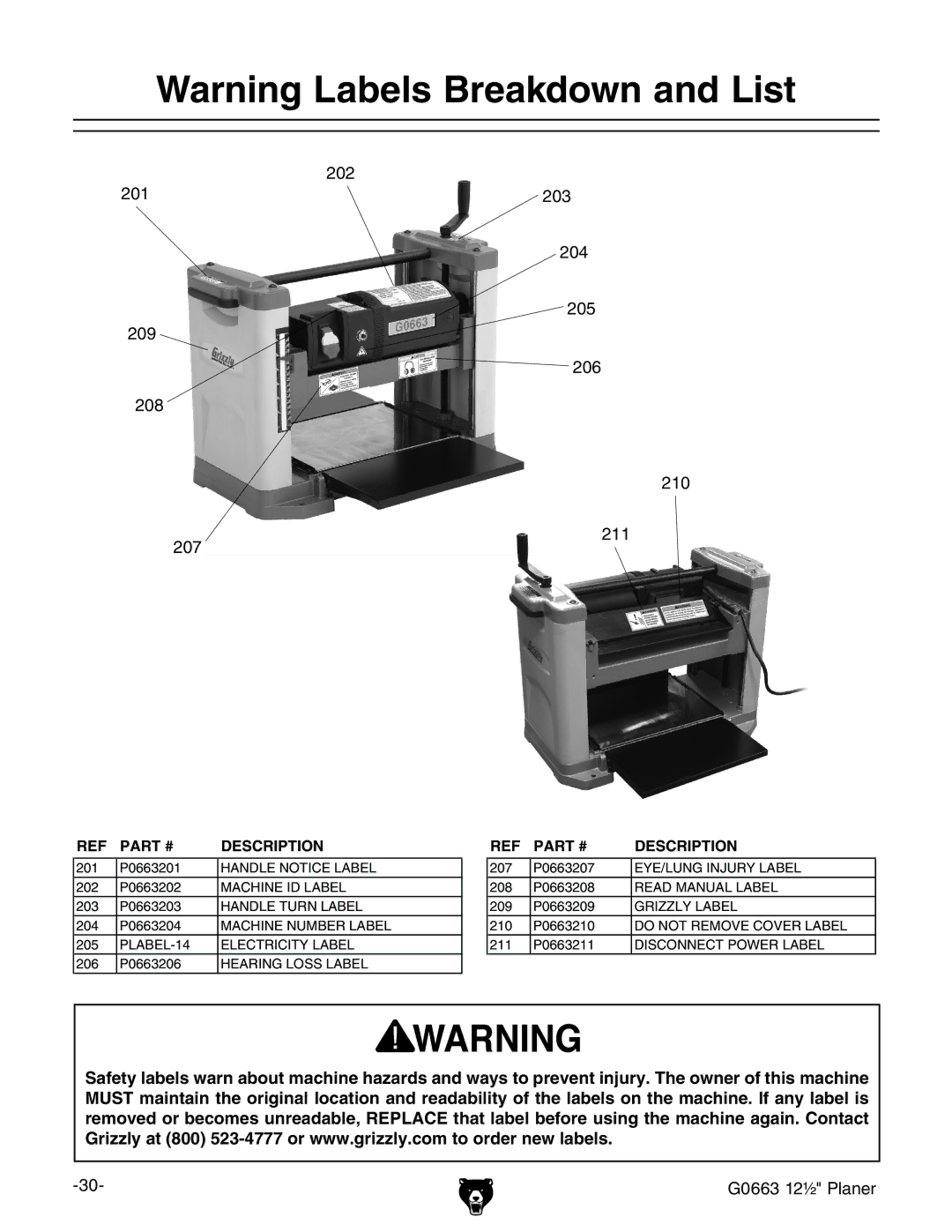 Grizzly G0663 owner manual 202 