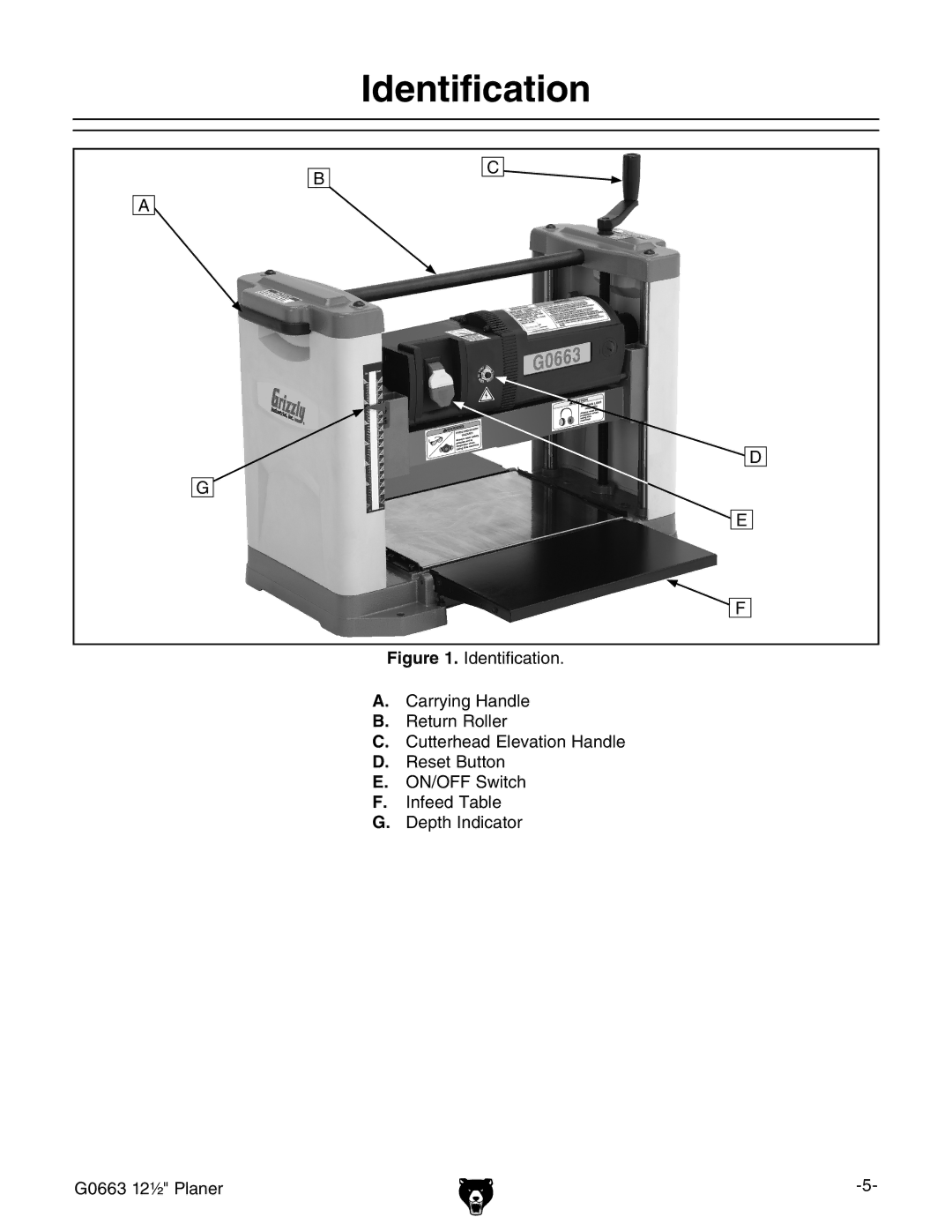 Grizzly G0663 owner manual Identification 