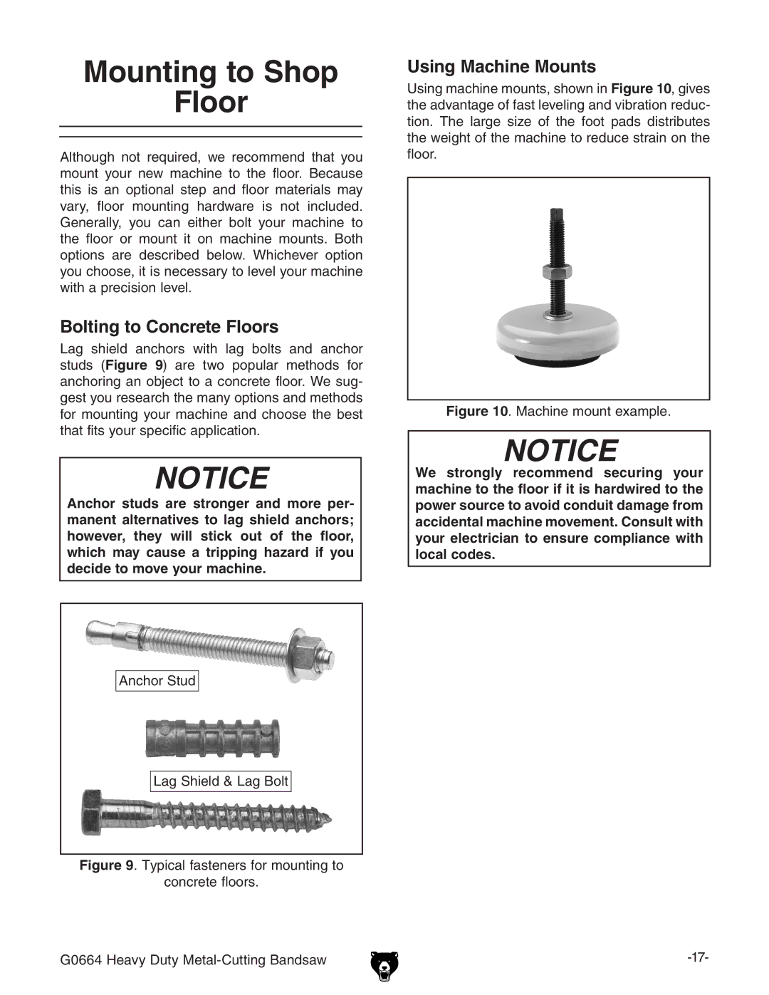 Grizzly G0664 owner manual Mounting to Shop Floor, Bolting to Concrete Floors, Using Machine Mounts 