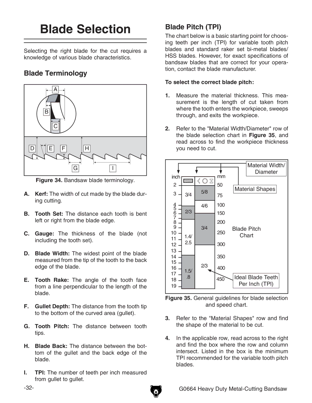 Grizzly G0664 owner manual Blade Selection, Blade Terminology, Blade Pitch TPI, To select the correct blade pitch 