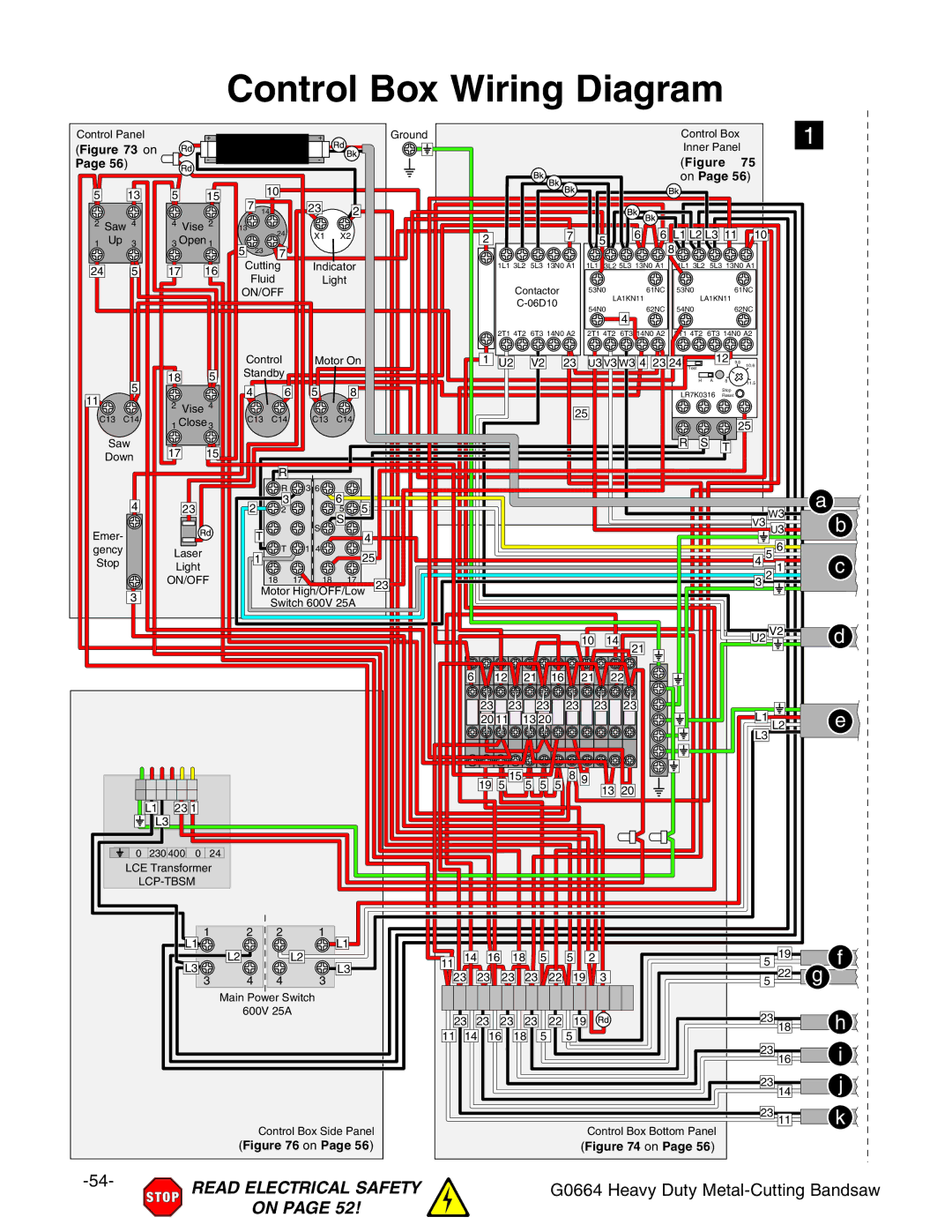 Grizzly G0664 owner manual Control Box Wiring Diagram 