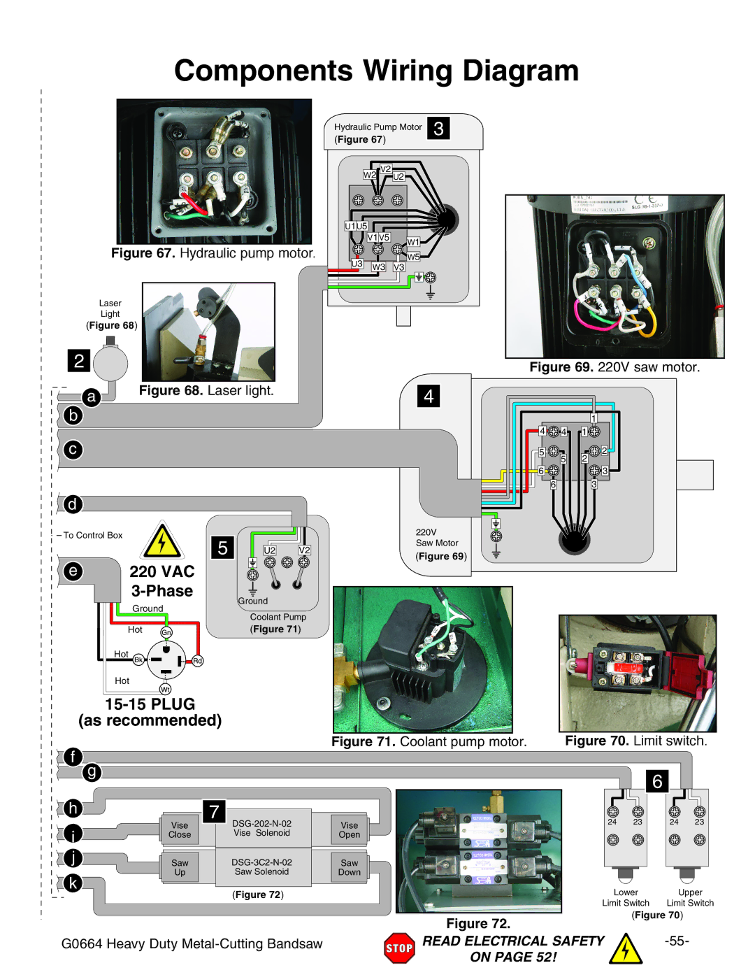 Grizzly G0664 owner manual Components Wiring Diagram, Coolant pump motor 