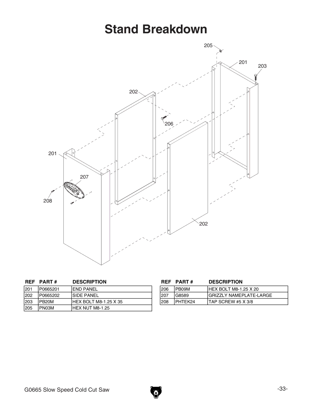 Grizzly G0665 manual Stand Breakdown, Description 