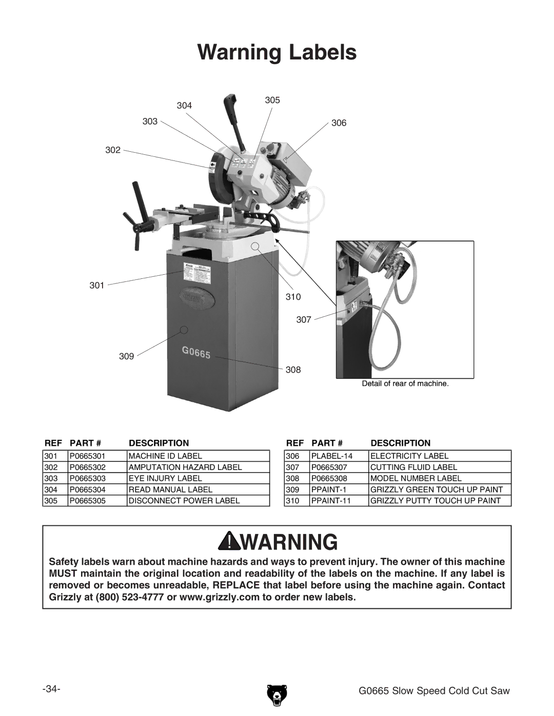 Grizzly G0665 manual 304 305 303 306 302 301 309 310 307 308 